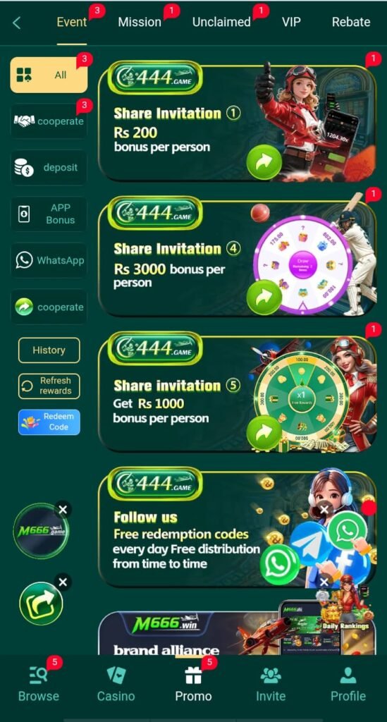 C444 Game – Features, Bonus and Registration Guide